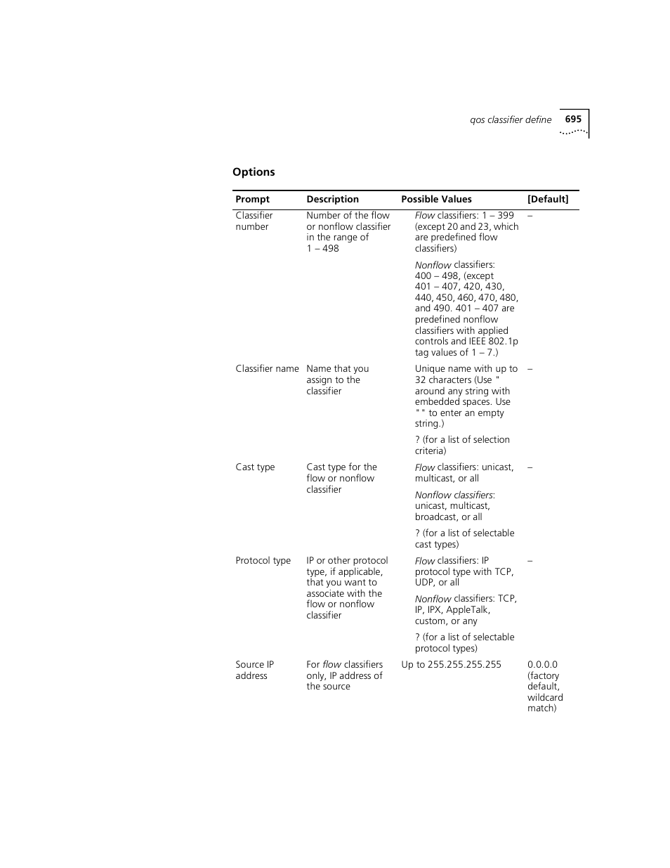 Options | 3Com 3500 User Manual | Page 695 / 784