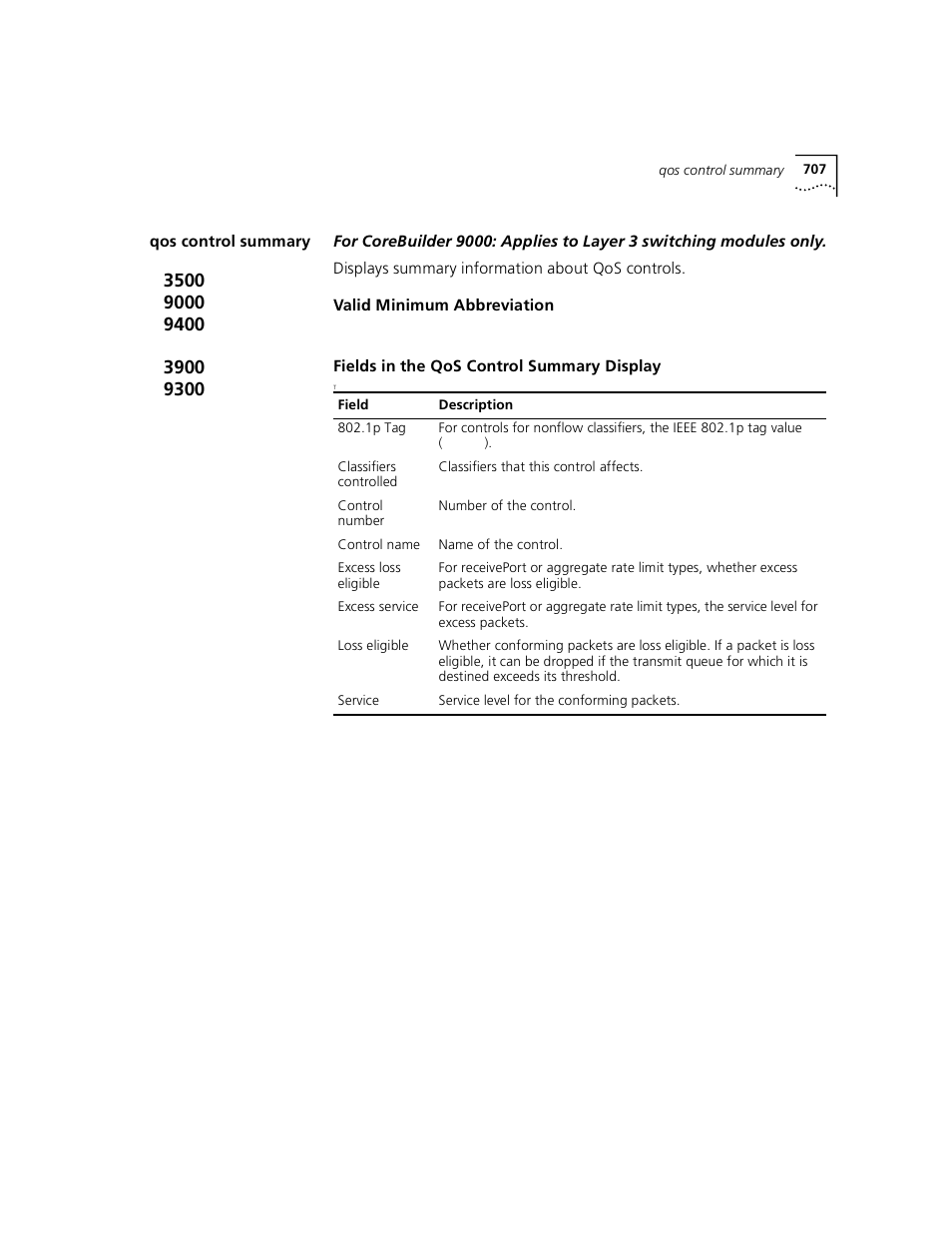 Qos control summary | 3Com 3500 User Manual | Page 707 / 784