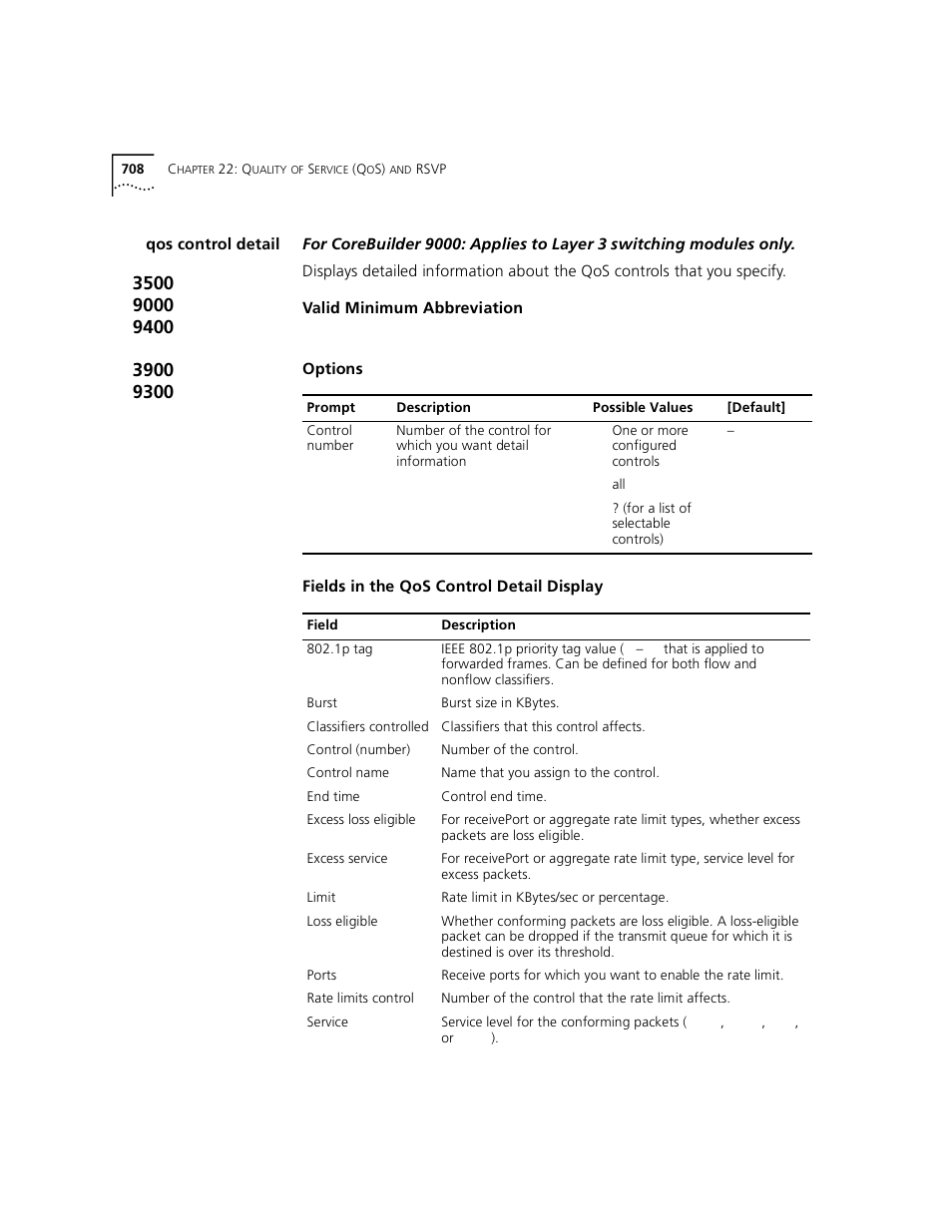 Qos control detail | 3Com 3500 User Manual | Page 708 / 784