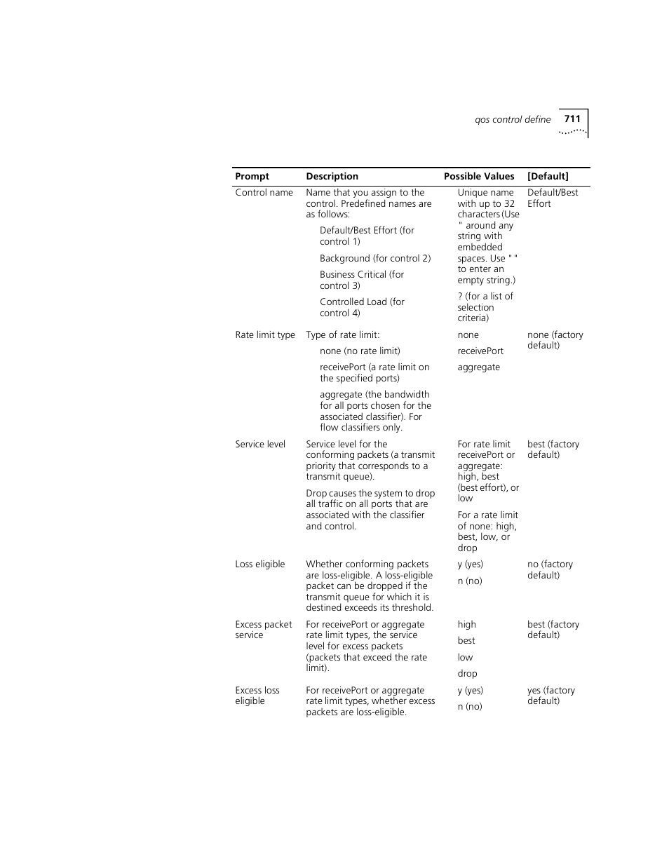 3Com 3500 User Manual | Page 711 / 784