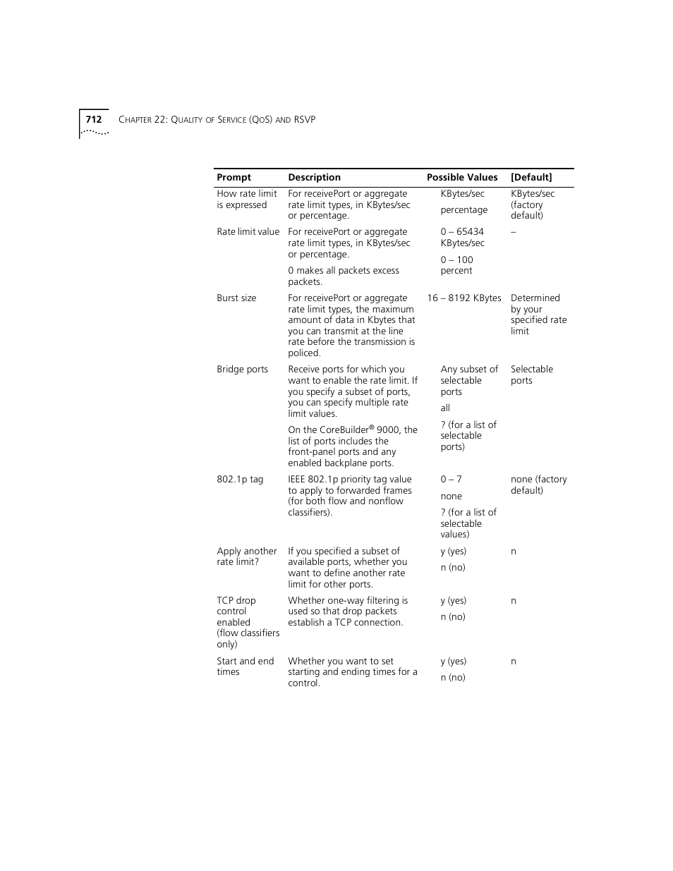 3Com 3500 User Manual | Page 712 / 784