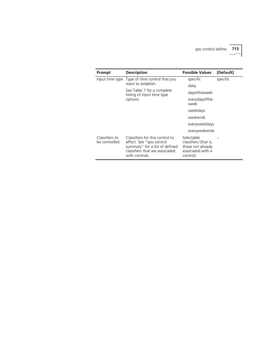 3Com 3500 User Manual | Page 713 / 784