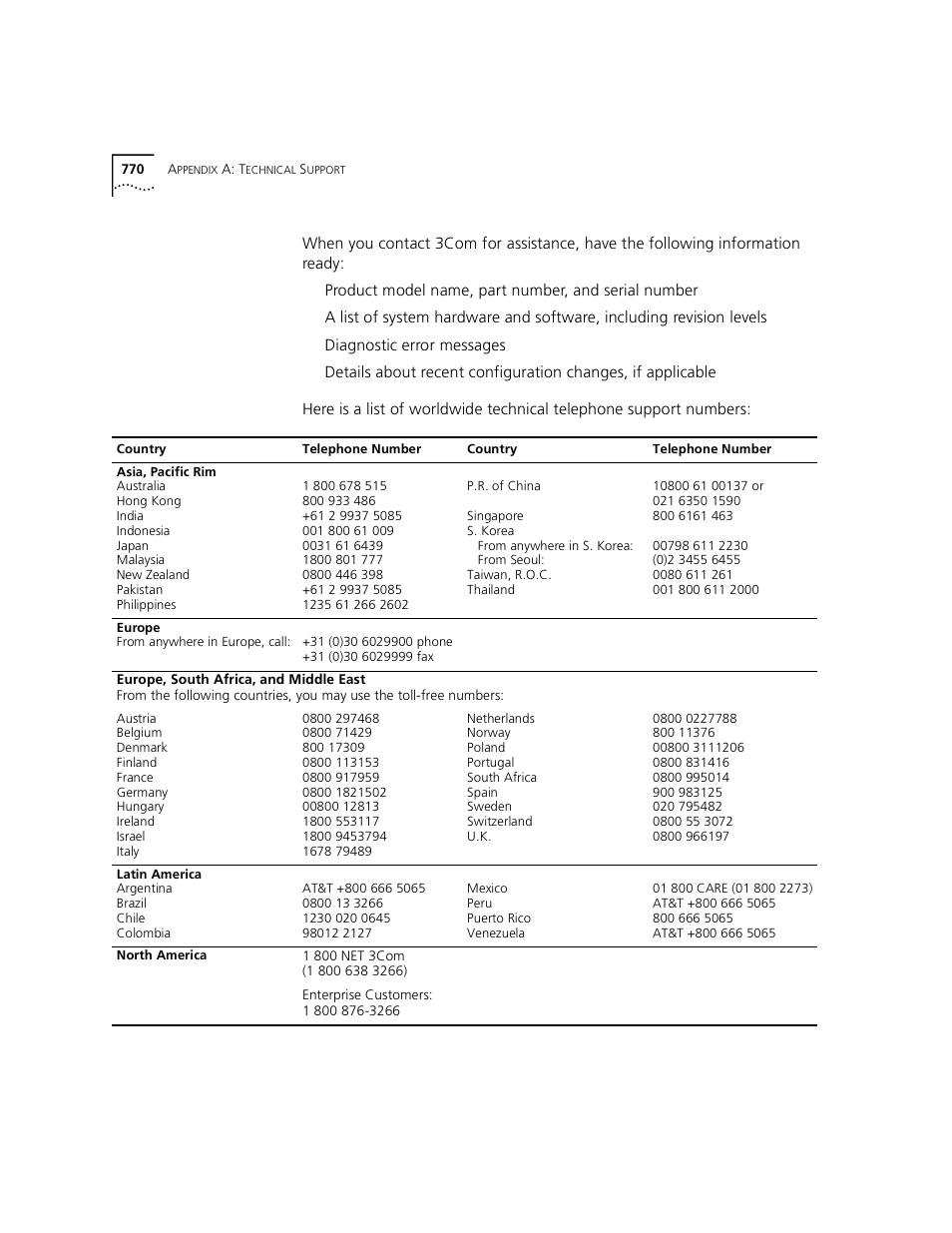 3Com 3500 User Manual | Page 770 / 784