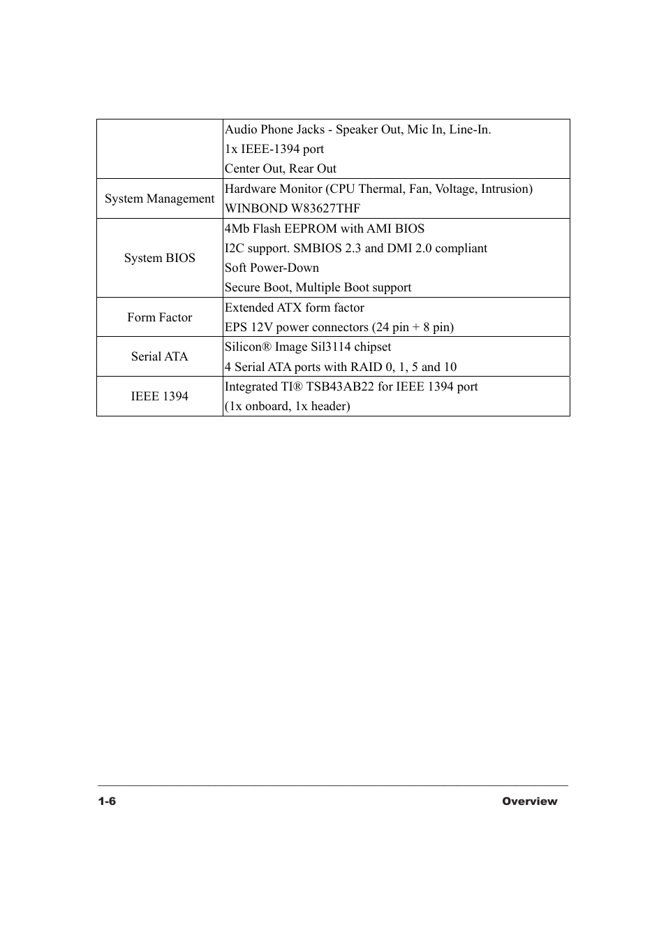 3Com IWILL DK8X User Manual | Page 12 / 64