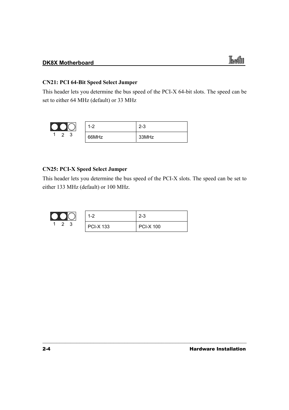 3Com IWILL DK8X User Manual | Page 18 / 64