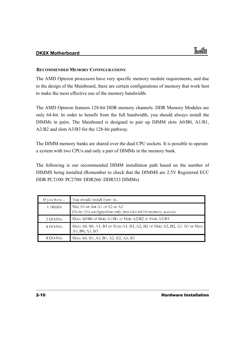 3Com IWILL DK8X User Manual | Page 24 / 64