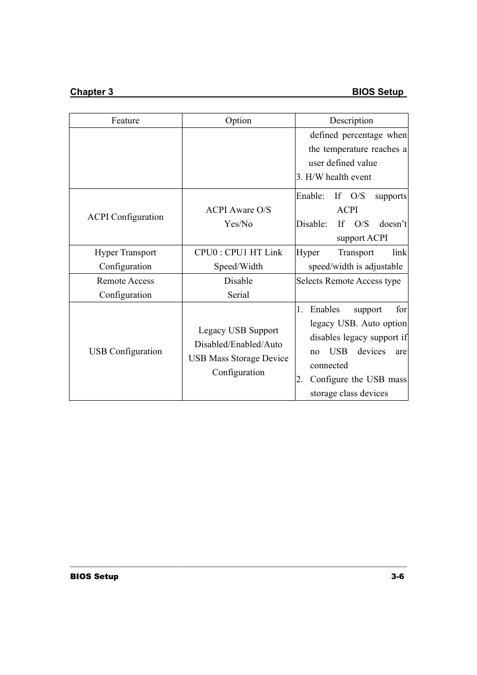 3Com IWILL DK8X User Manual | Page 47 / 64