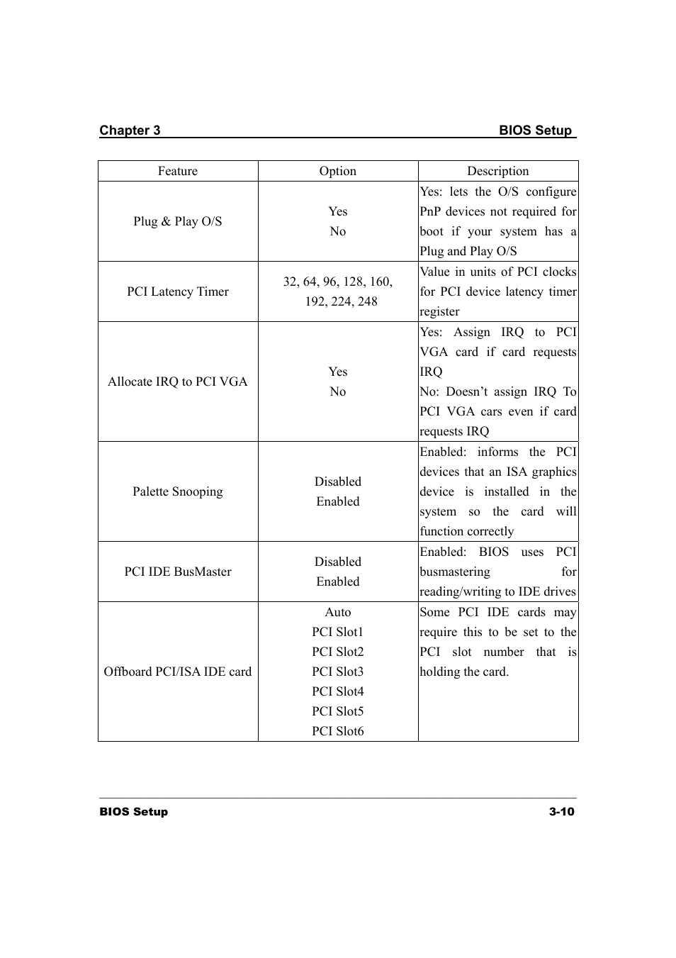 3Com IWILL DK8X User Manual | Page 51 / 64