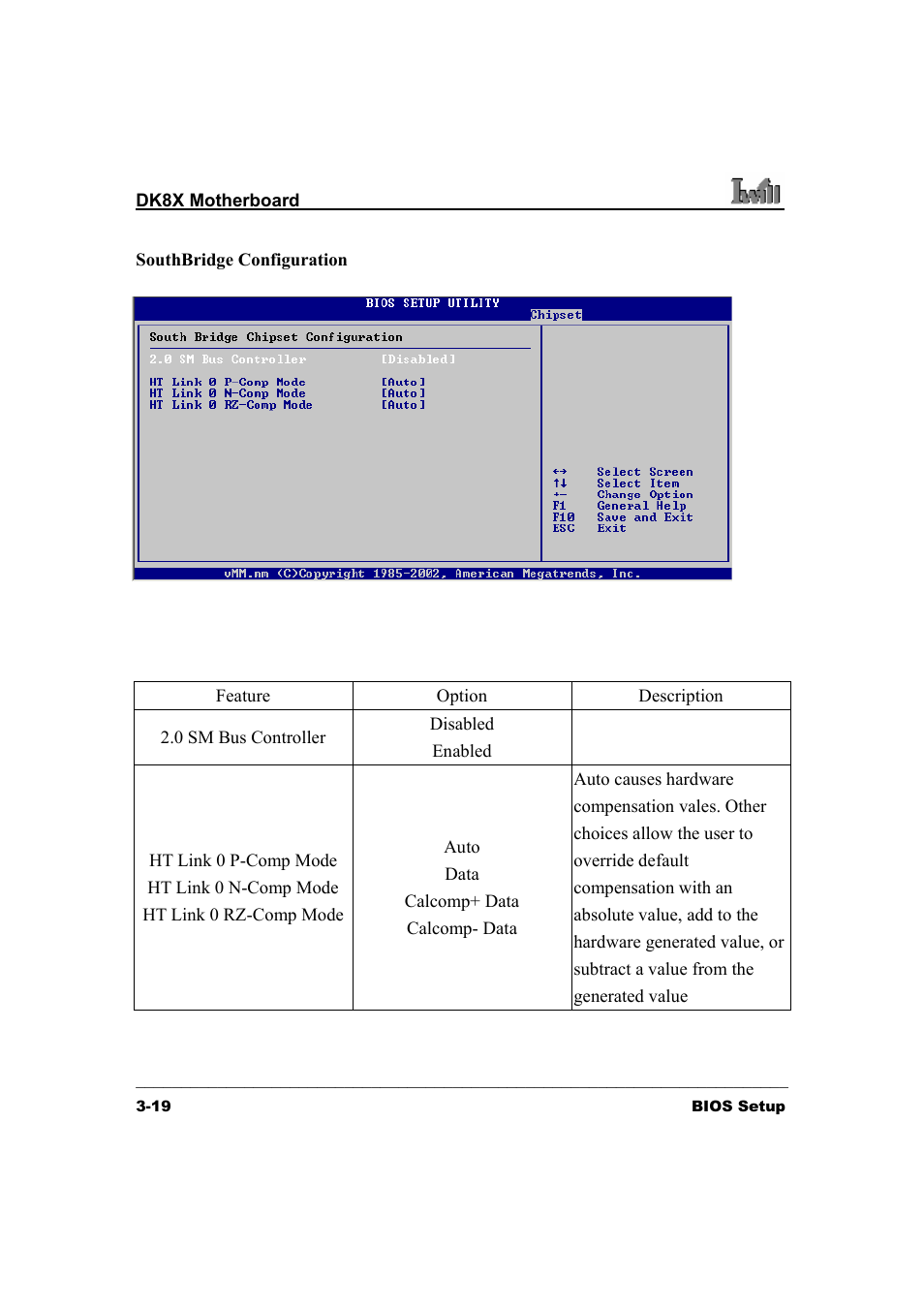 3Com IWILL DK8X User Manual | Page 60 / 64