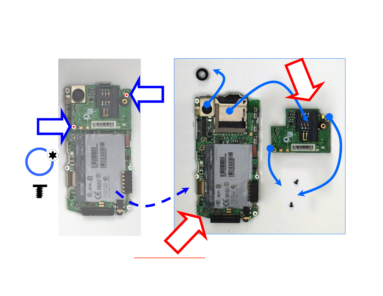 T650.15 remove radio, 21 h1 p b p b | Treo T 650 User Manual | Page 15 / 18