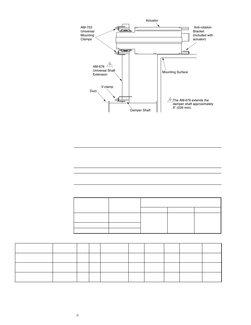 Wiring requirements, Control and power leads, Table-3 control and power wiring data | See figure-13 | Schneider Electric MS40-717X User Manual | Page 14 / 16