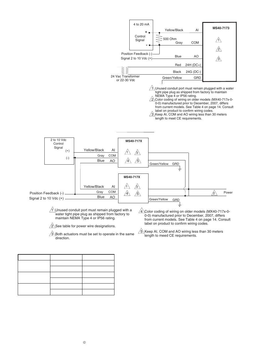 Figure-7 two actuators on the same damper shaft | Schneider Electric MS40-717X User Manual | Page 6 / 16