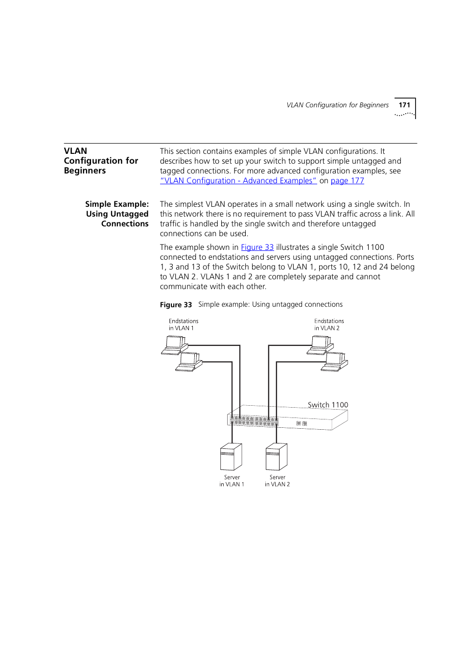 Vlan configuration for beginners, Simple example: using untagged connections | 3Com 1100 User Manual | Page 171 / 248