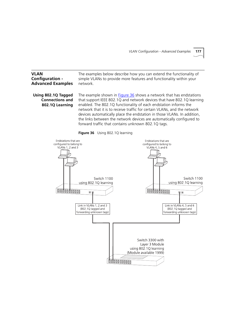 Vlan configuration - advanced examples | 3Com 1100 User Manual | Page 177 / 248