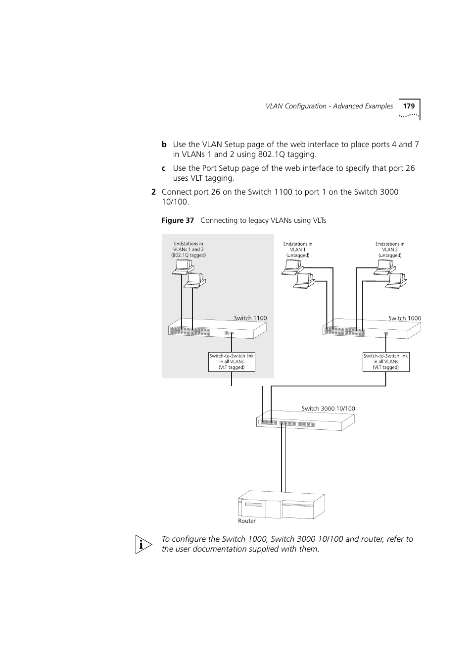 Figure 37 | 3Com 1100 User Manual | Page 179 / 248