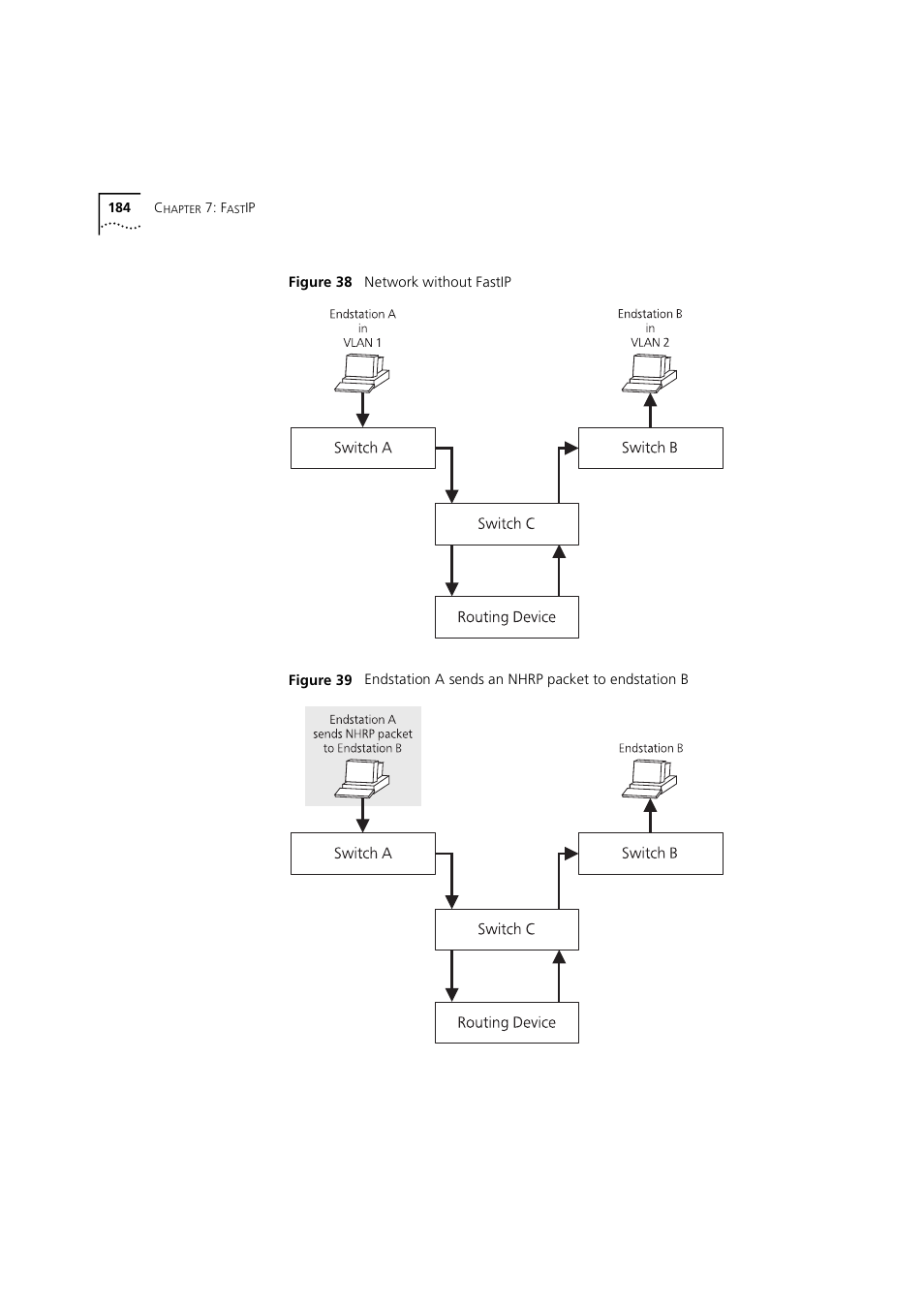 Figure 38, Figure 39 | 3Com 1100 User Manual | Page 184 / 248