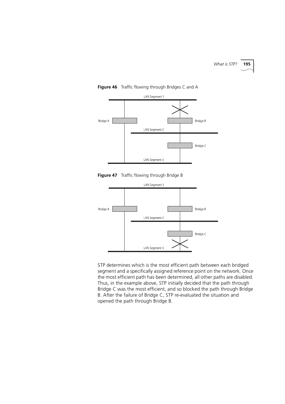 Figure 46, N in, Figure 4 | 3Com 1100 User Manual | Page 195 / 248