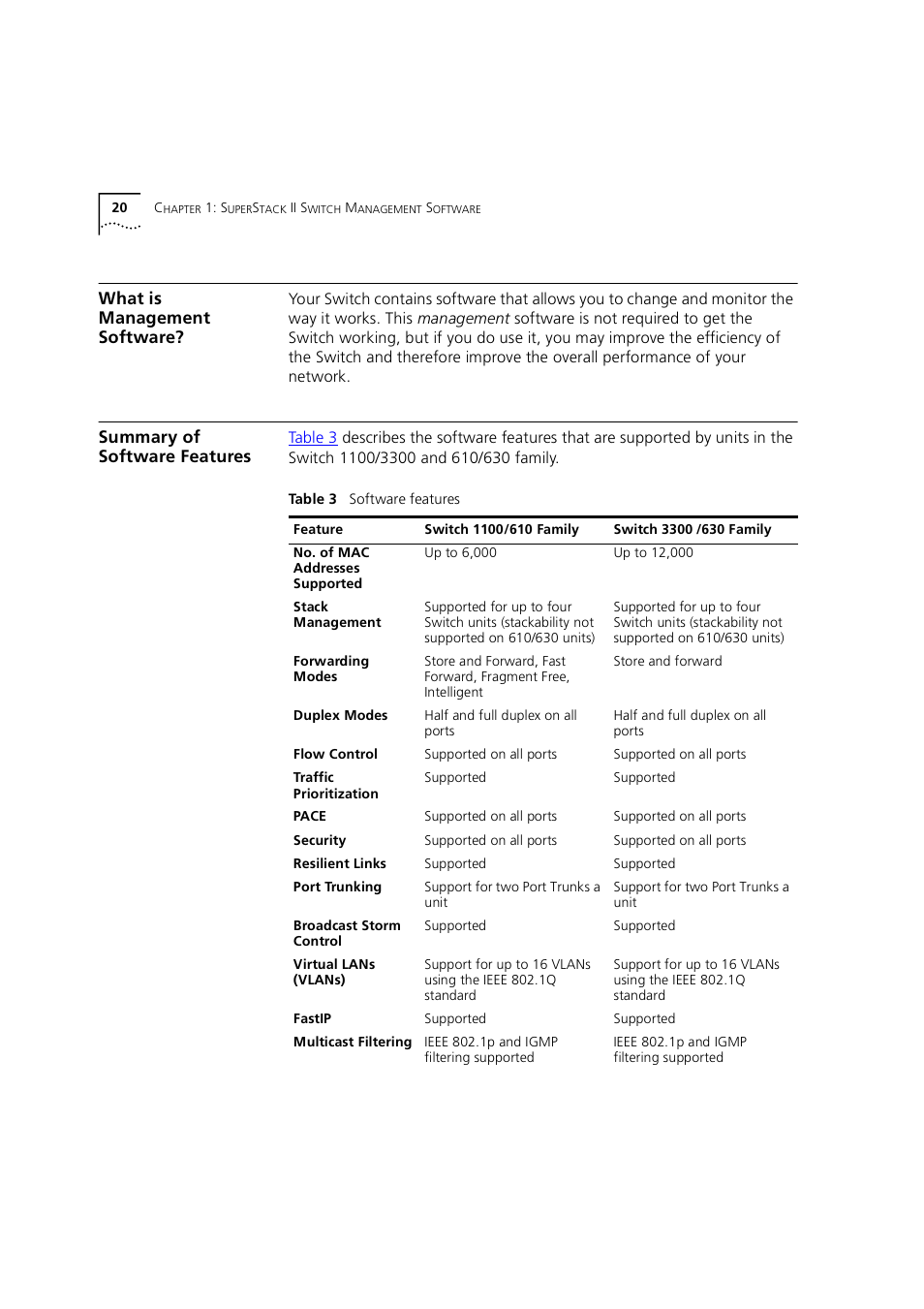 What is management software, Summary of software features | 3Com 1100 User Manual | Page 20 / 248