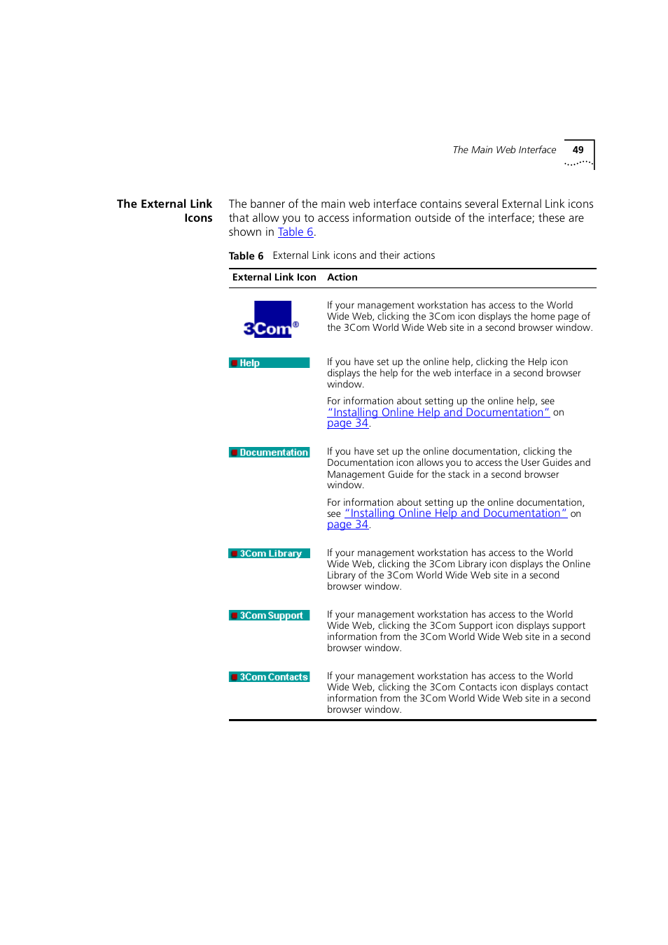 The external link icons | 3Com 1100 User Manual | Page 49 / 248