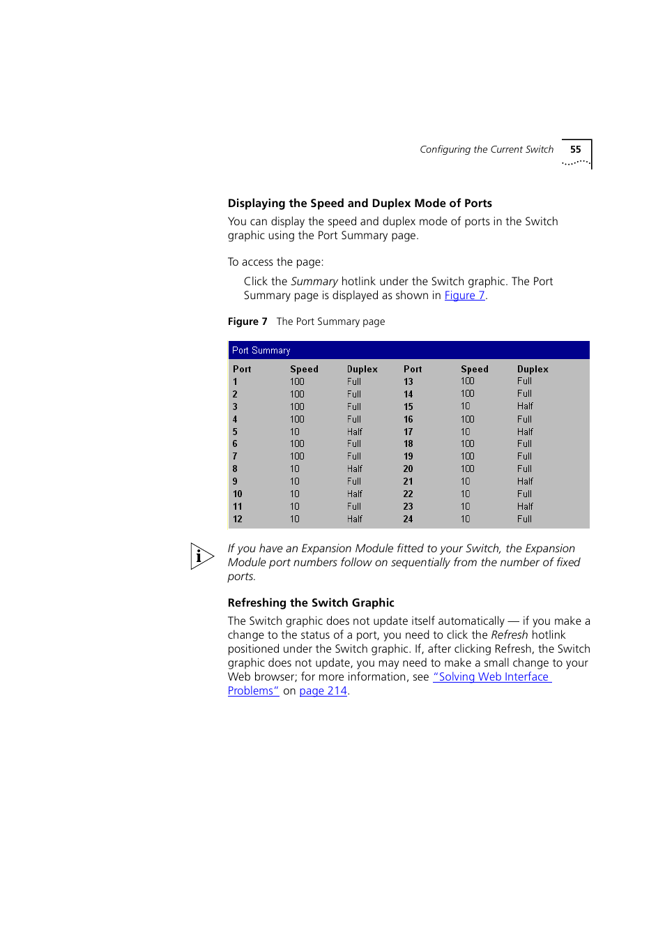 Displaying the speed and duplex mode of ports, Refreshing the switch graphic | 3Com 1100 User Manual | Page 55 / 248