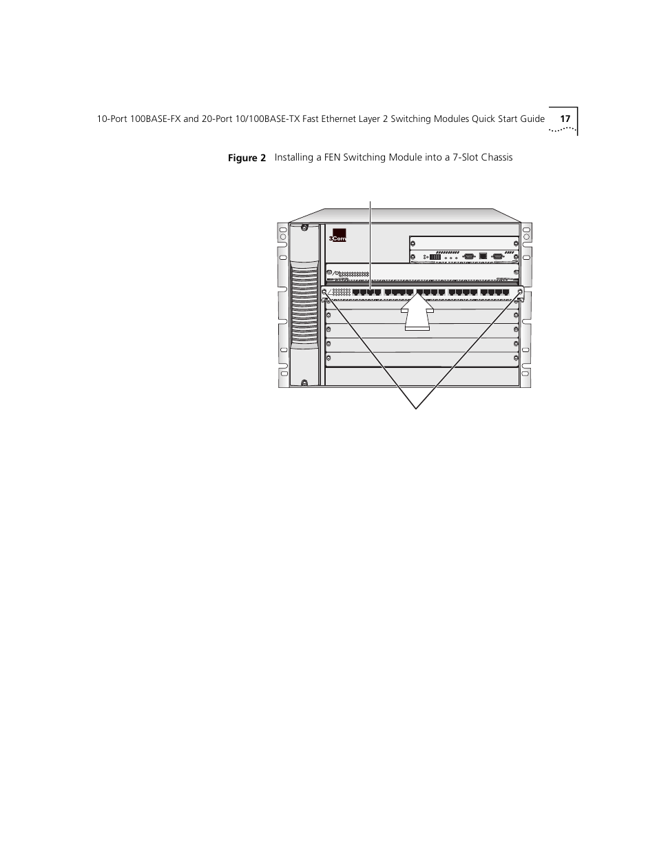 Mo d s ta t | 3Com 100BASE-FX User Manual | Page 17 / 28