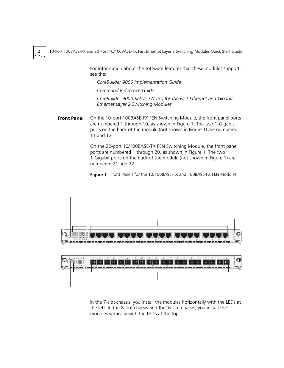Front panel, Corebuilder 9000 implementation guide, Command reference guide | 3Com 100BASE-FX User Manual | Page 2 / 28