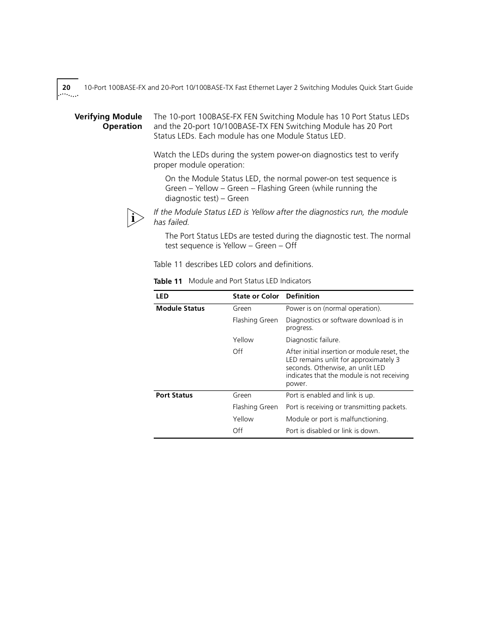 Verifying module operation | 3Com 100BASE-FX User Manual | Page 20 / 28