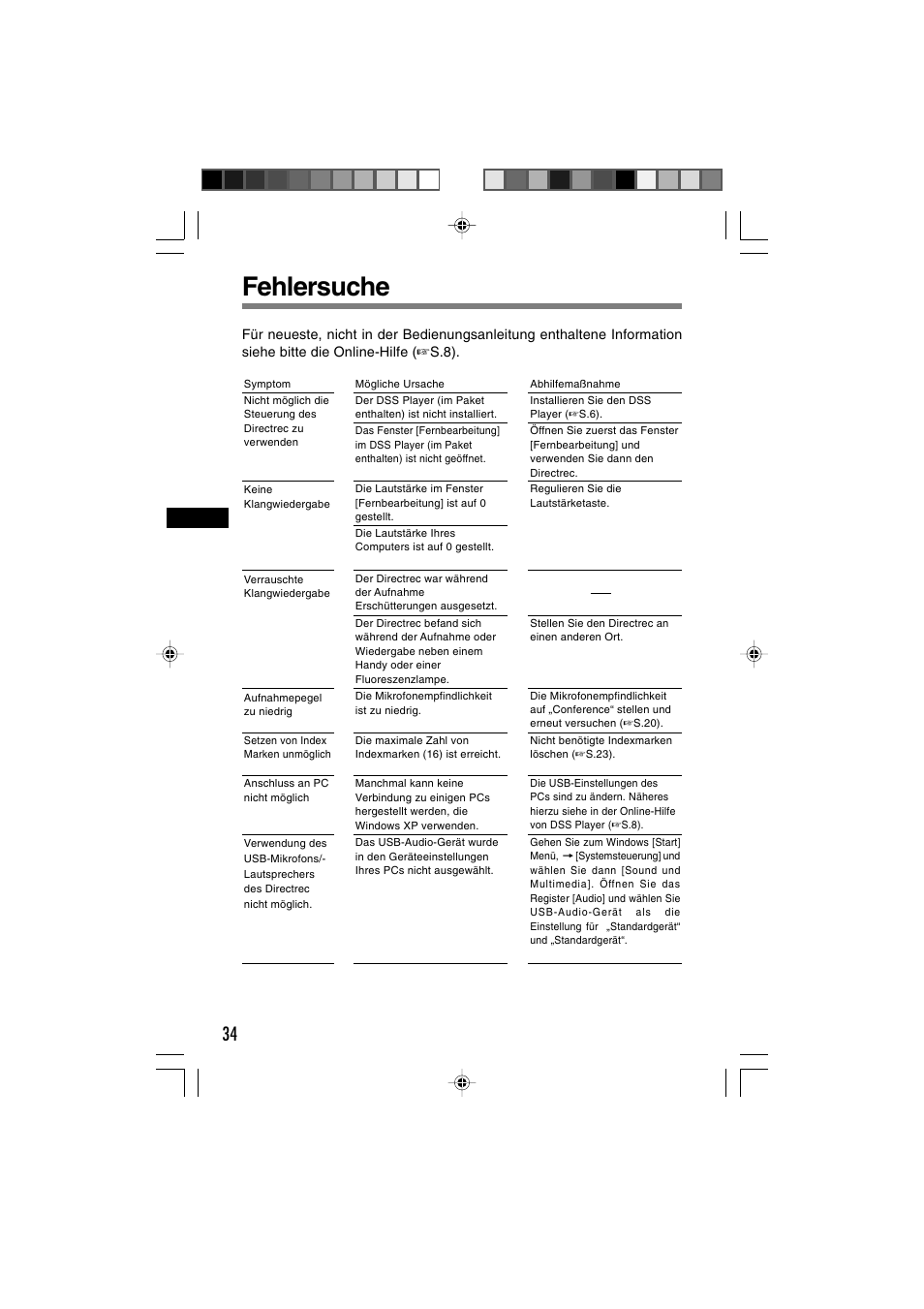 Fehlersuche | Olympus DR-1000 User Manual | Page 104 / 108