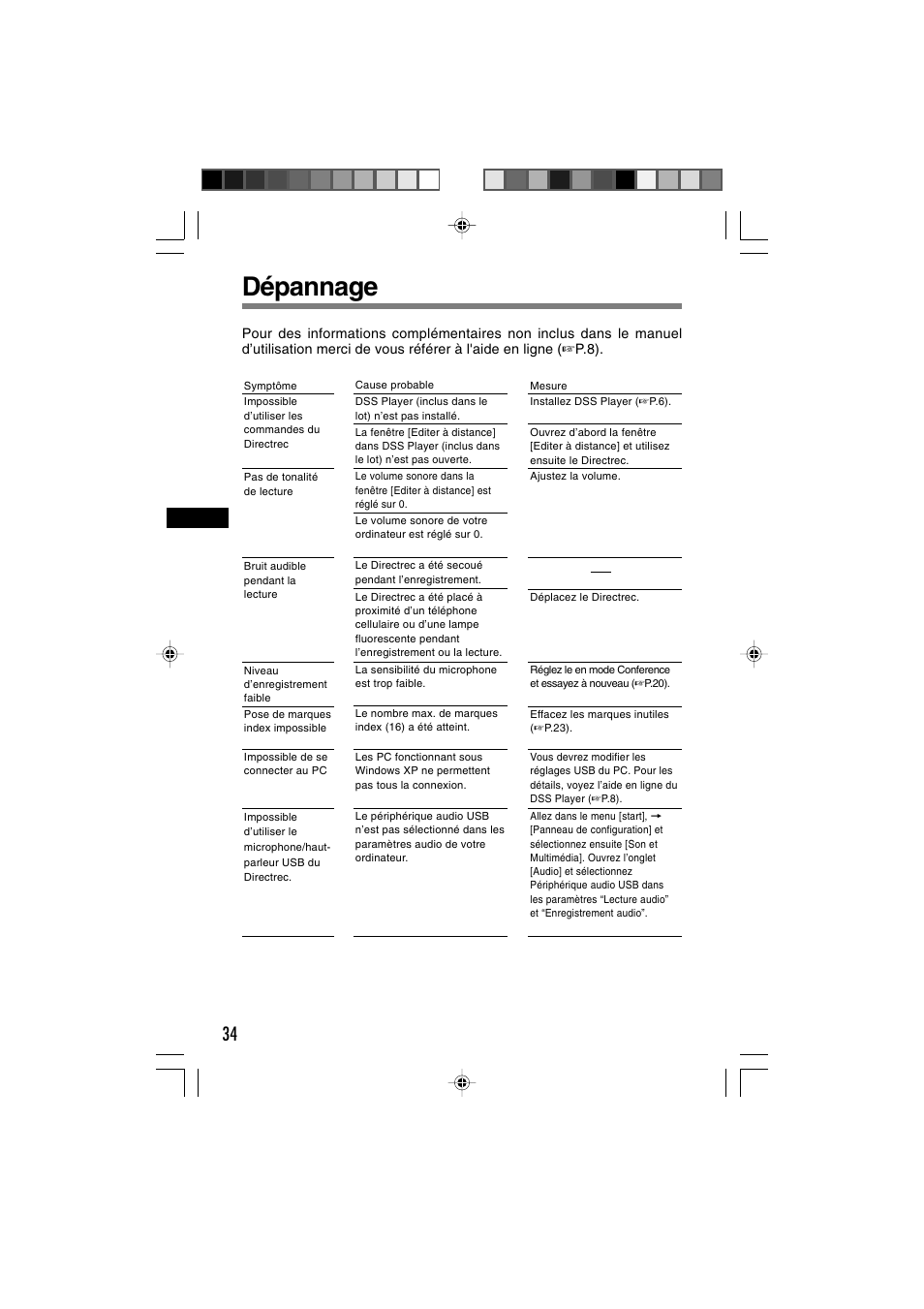 Dépannage | Olympus DR-1000 User Manual | Page 69 / 108