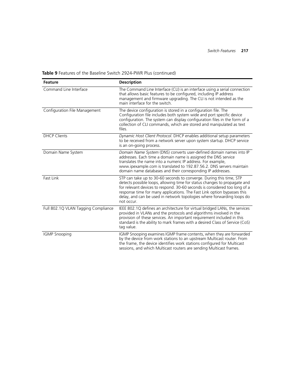 3Com 2924-PWR User Manual | Page 217 / 248
