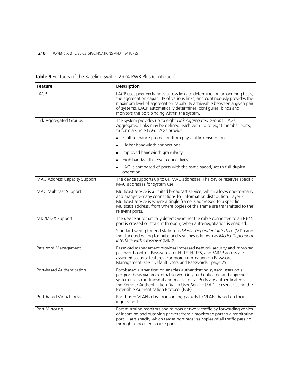 3Com 2924-PWR User Manual | Page 218 / 248