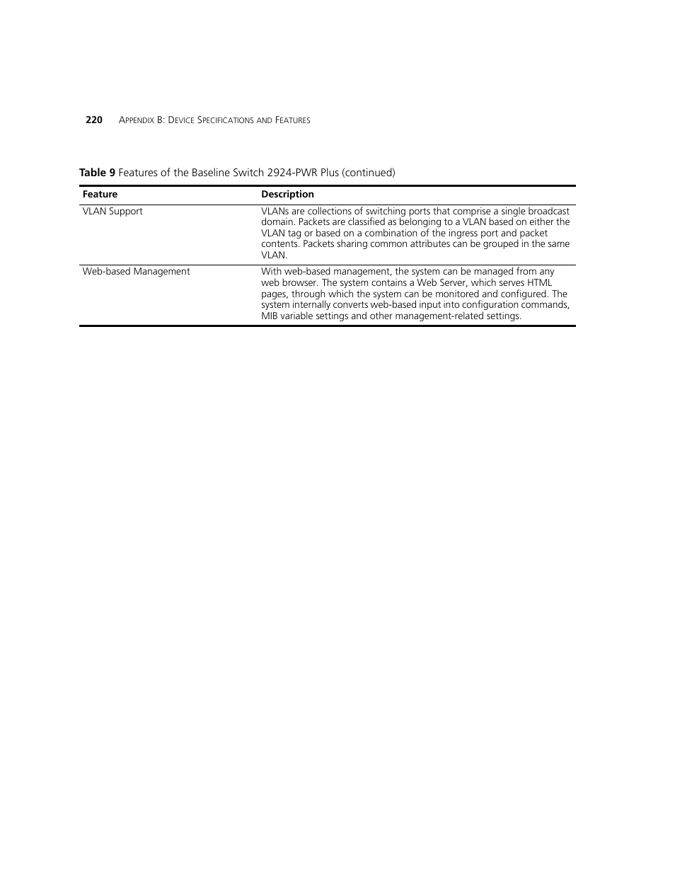 3Com 2924-PWR User Manual | Page 220 / 248