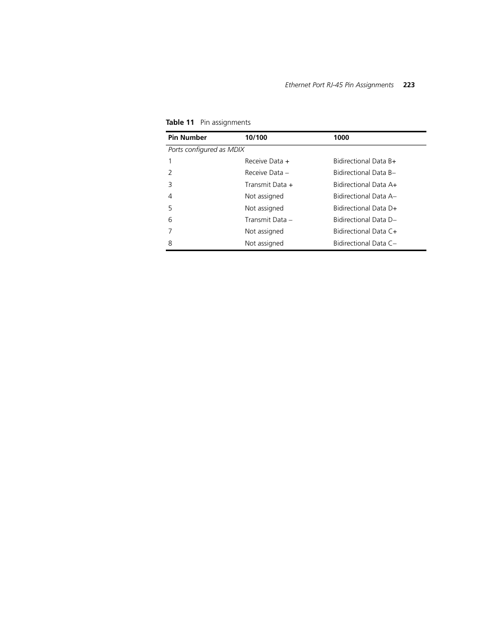 3Com 2924-PWR User Manual | Page 223 / 248