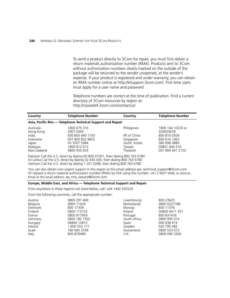 3Com 2924-PWR User Manual | Page 246 / 248