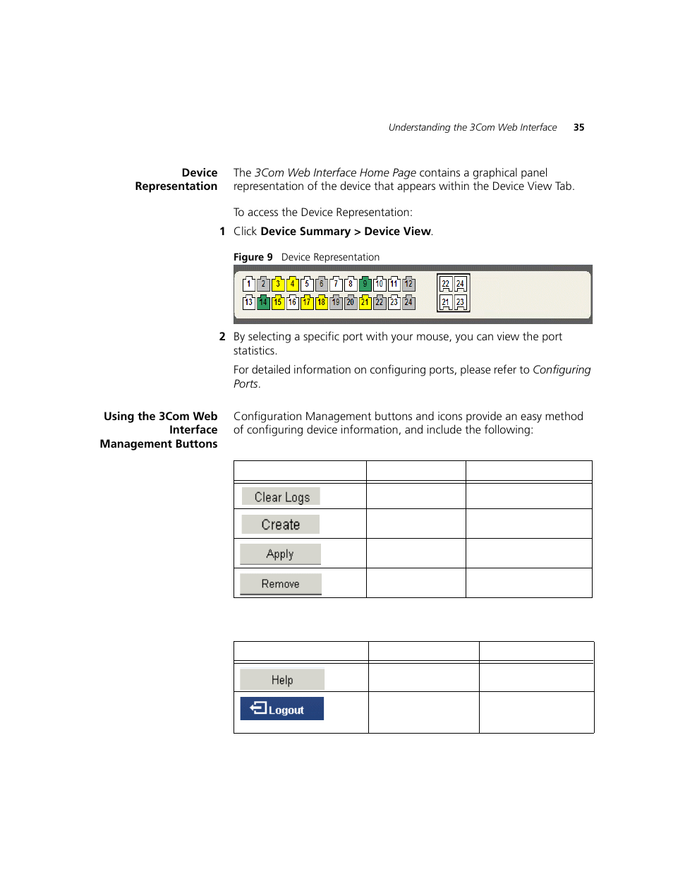 Device representation, Using the 3com web interface management buttons | 3Com 2924-PWR User Manual | Page 35 / 248