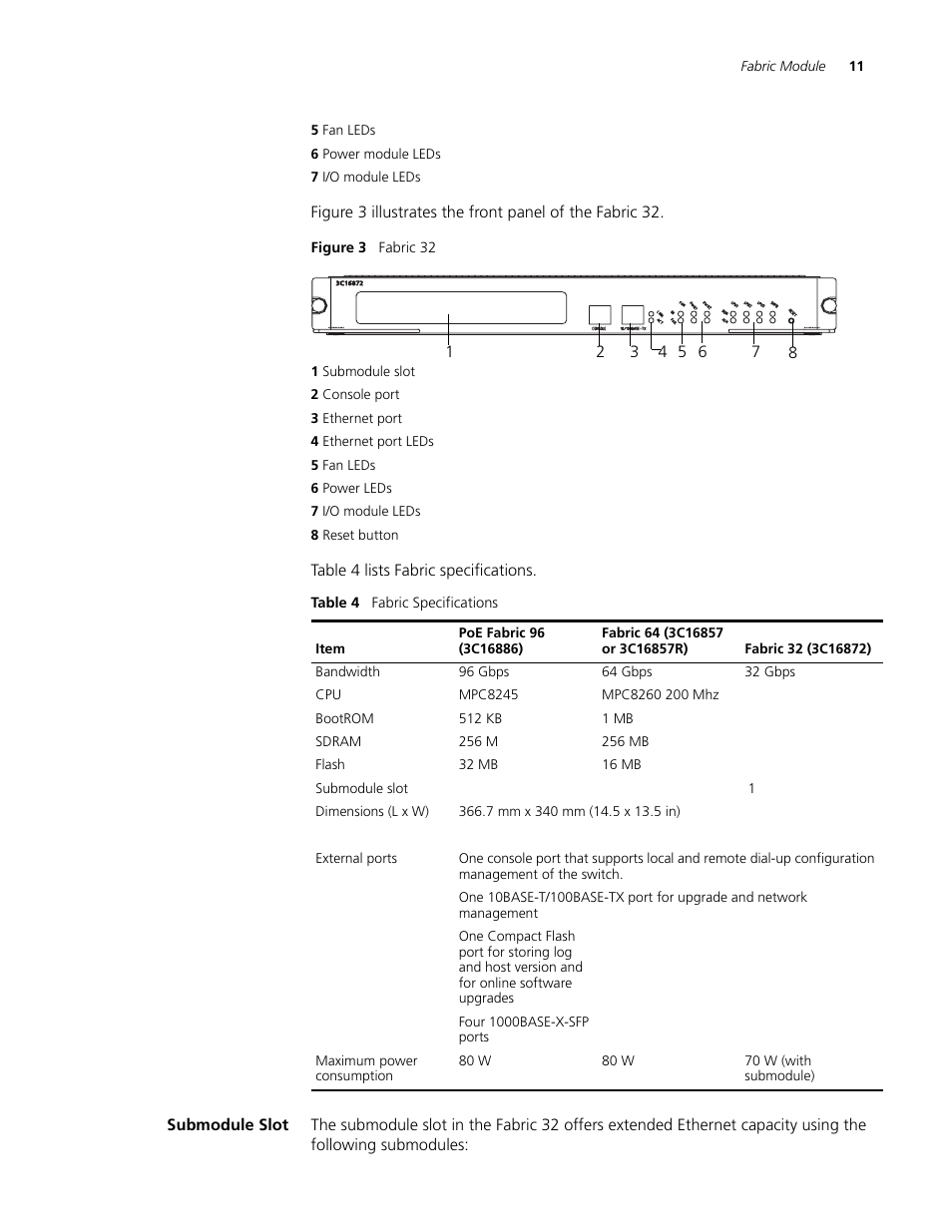 Submodule slot, Submodule slot 11 | 3Com 3C16895 User Manual | Page 11 / 74