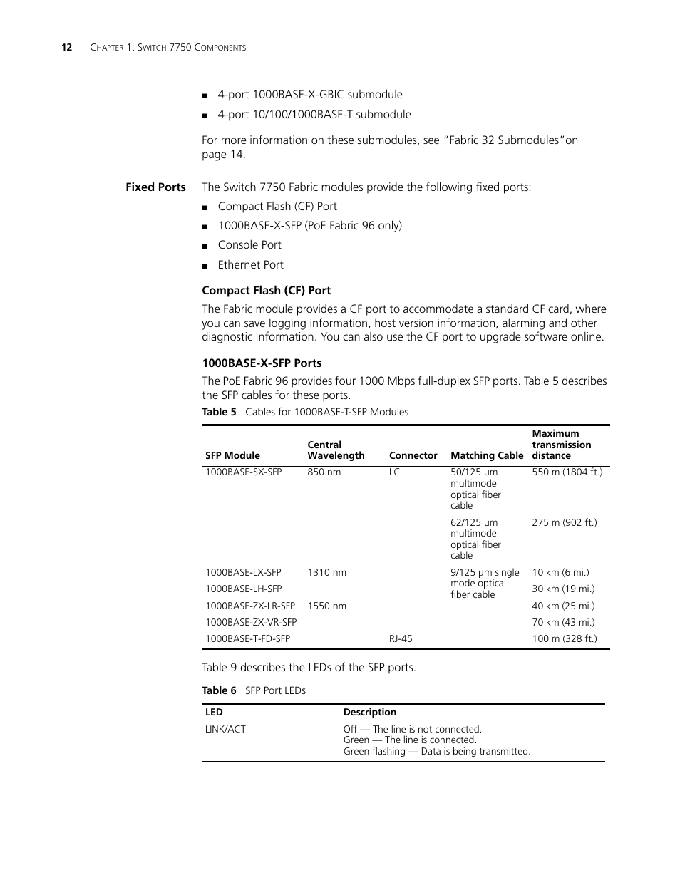Fixed ports, Fixed ports 12 | 3Com 3C16895 User Manual | Page 12 / 74