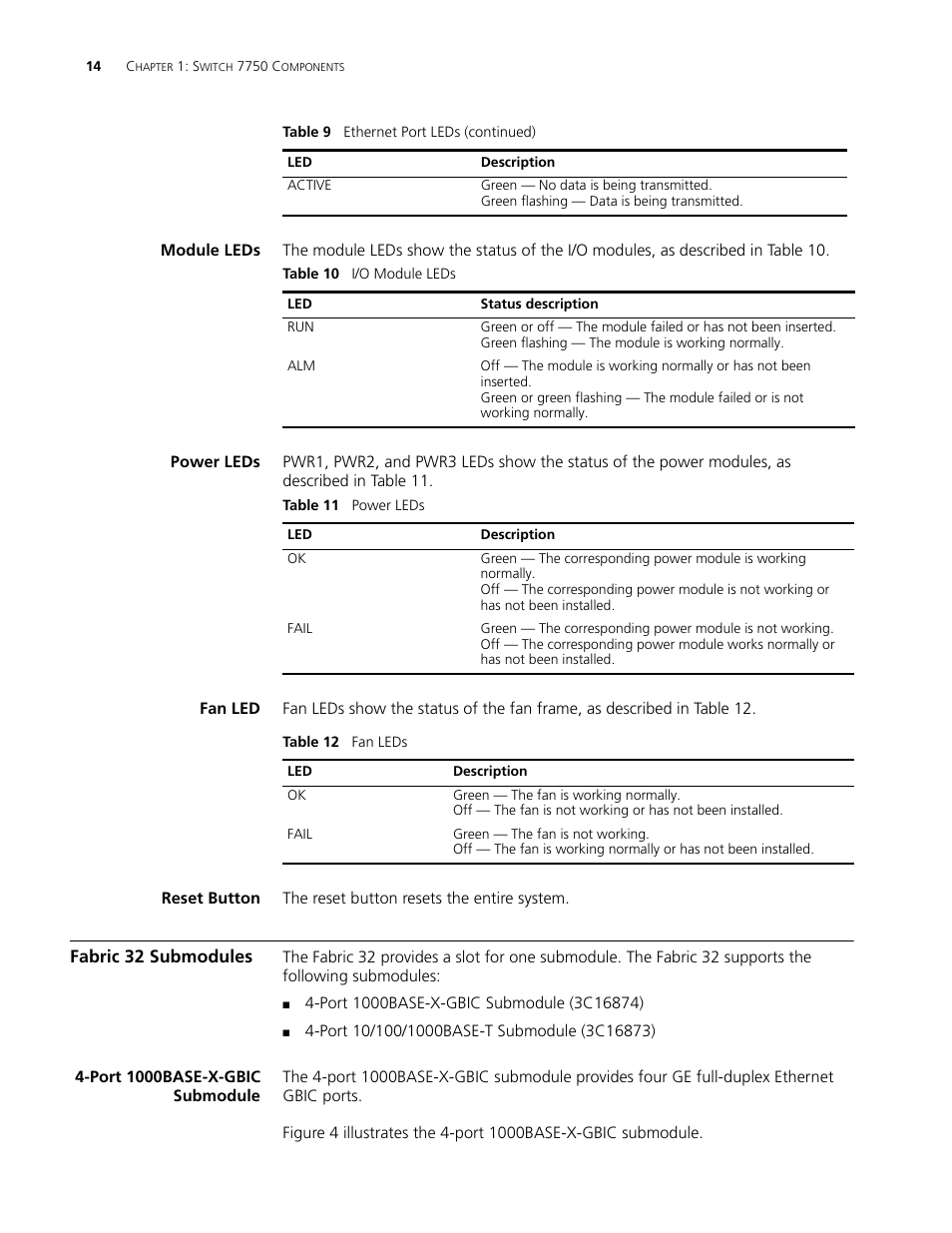 Module leds, Power leds, Fan led | Reset button, Fabric 32 submodules, Port 1000base-x-gbic submodule, Fabric 32 submodules 14, Port 1000base-x-gbic submodule 14, See “fabric 32 submodules | 3Com 3C16895 User Manual | Page 14 / 74