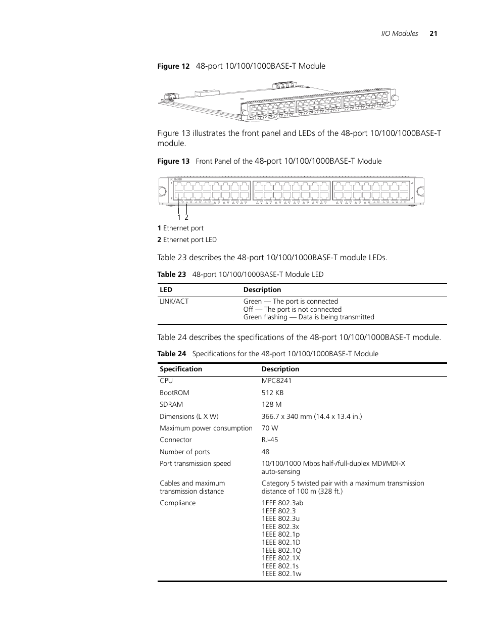 Figure 12, Figure 13, Table 23 | Table 24 | 3Com 3C16895 User Manual | Page 21 / 74