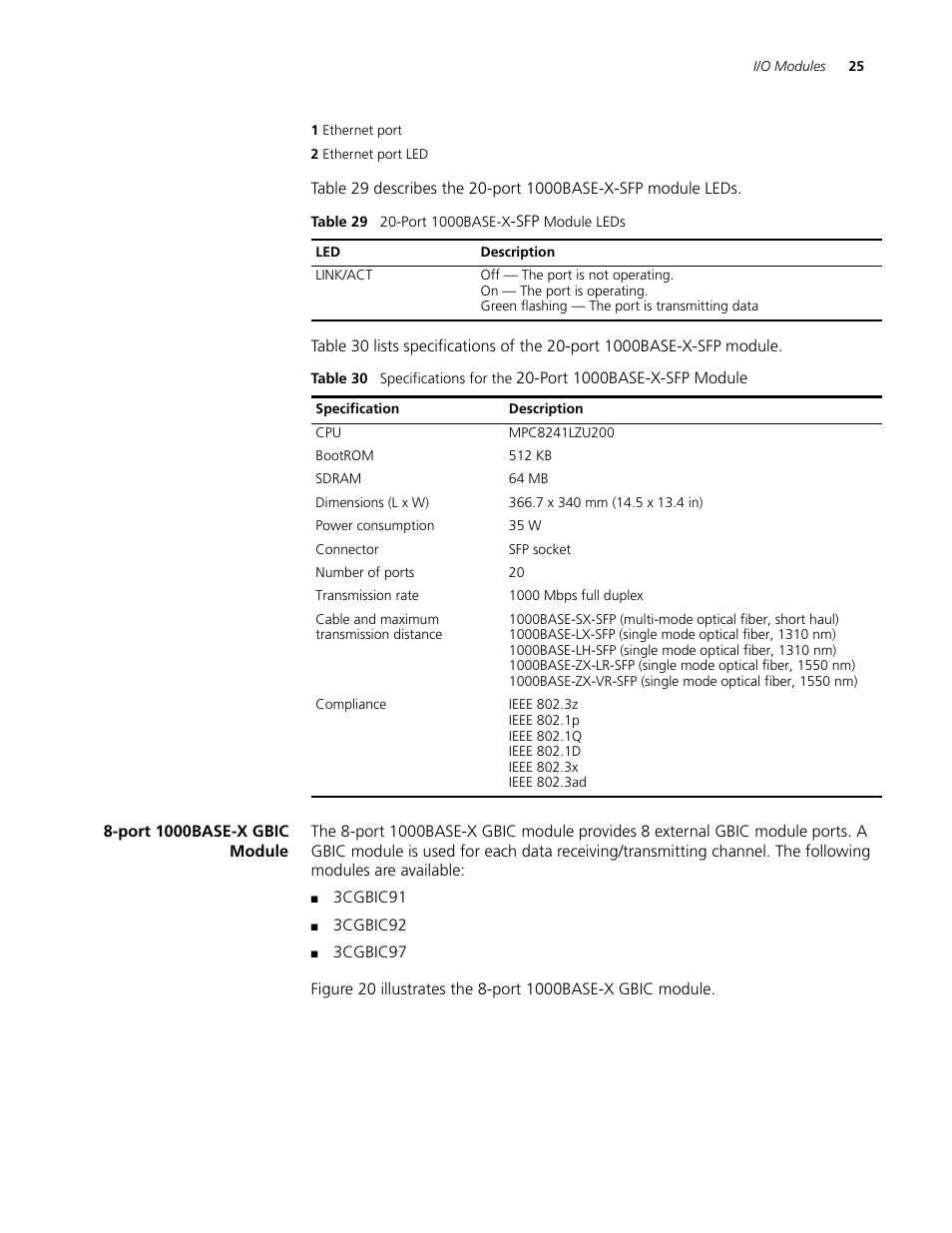 Port 1000base-x gbic module, Port 1000base-x gbic module 25 | 3Com 3C16895 User Manual | Page 25 / 74