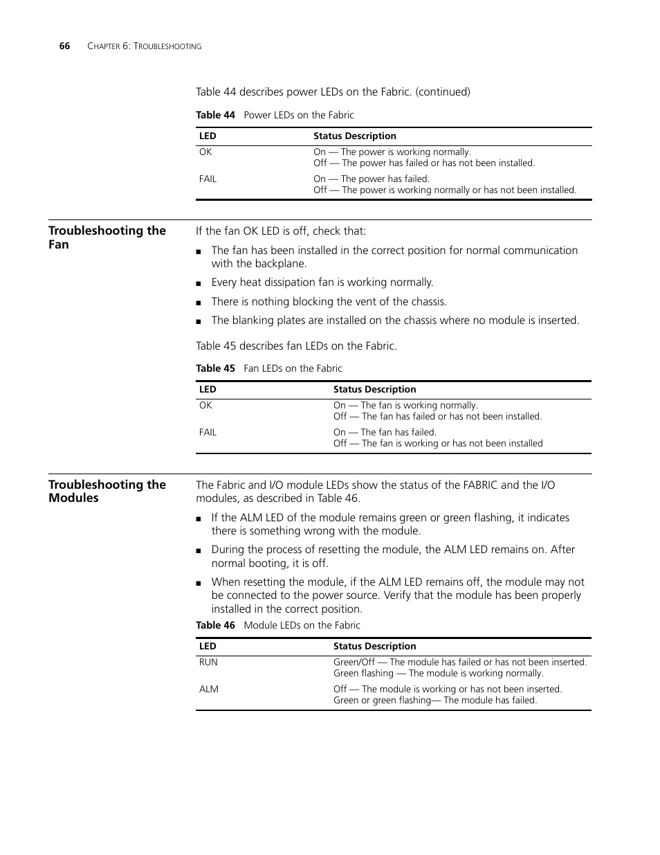 Troubleshooting the fan, Troubleshooting the modules | 3Com 3C16895 User Manual | Page 66 / 74