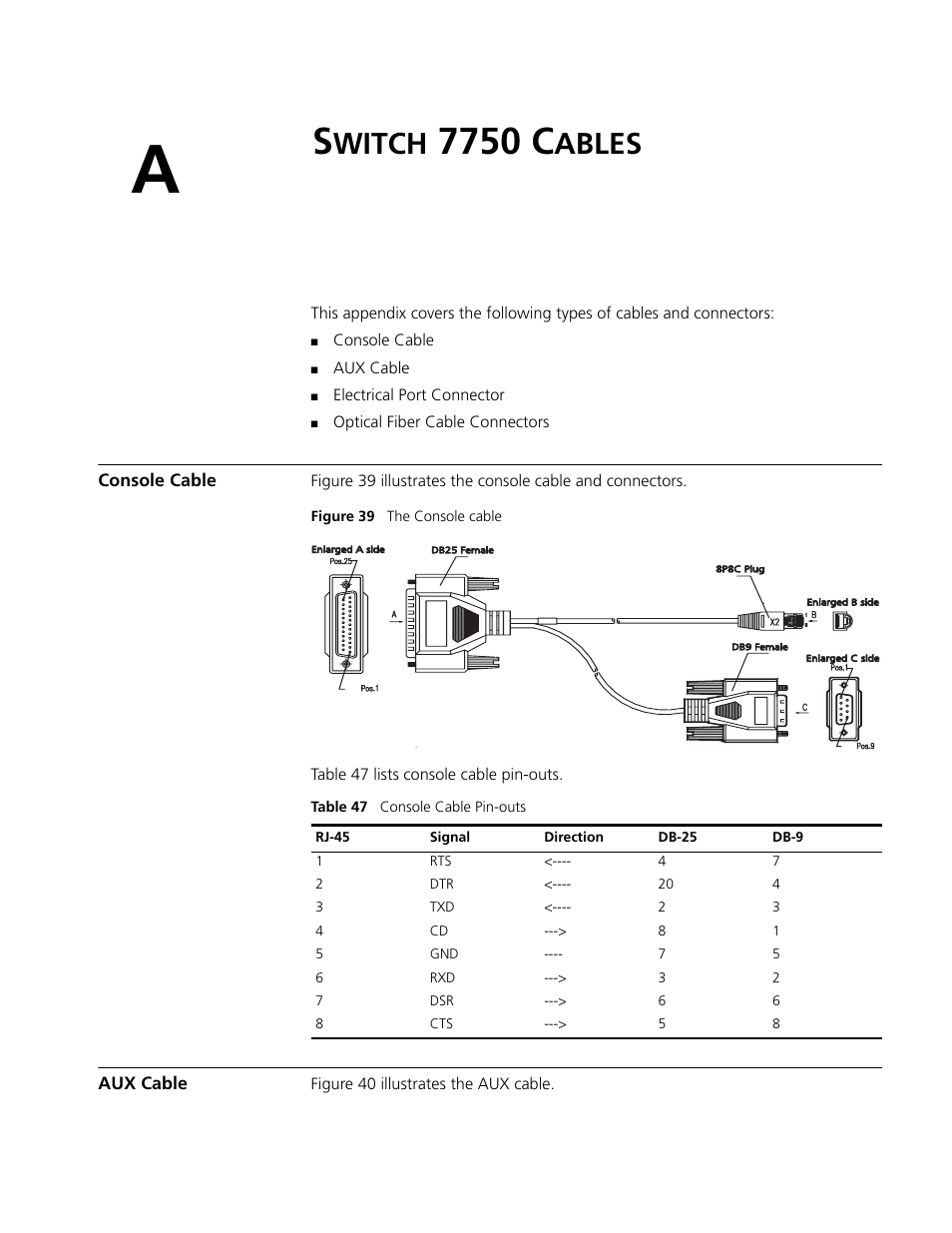 Switch 7750 cables, Console cable, Aux cable | Witch, 7750 c, Ables, Console cable 67 aux cable 67 | 3Com 3C16895 User Manual | Page 67 / 74