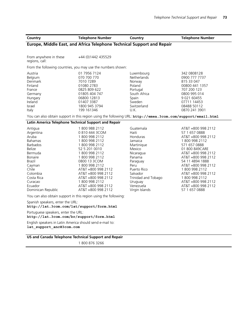 3Com 3C16895 User Manual | Page 73 / 74