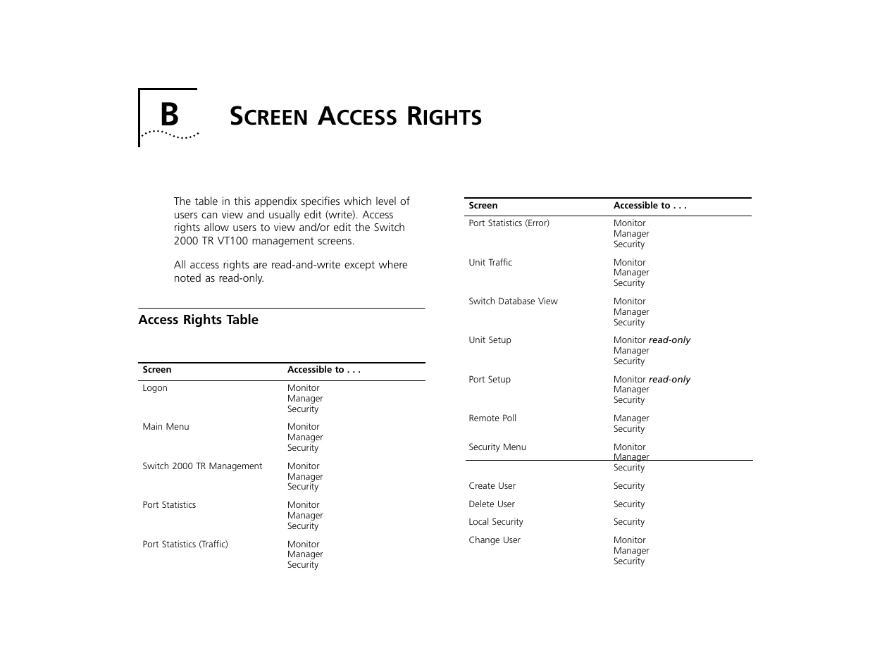 Screen access rights, Access rights table, Creen | Ccess, Ights, Access rights table b-1 | 3Com TR User Manual | Page 109 / 126