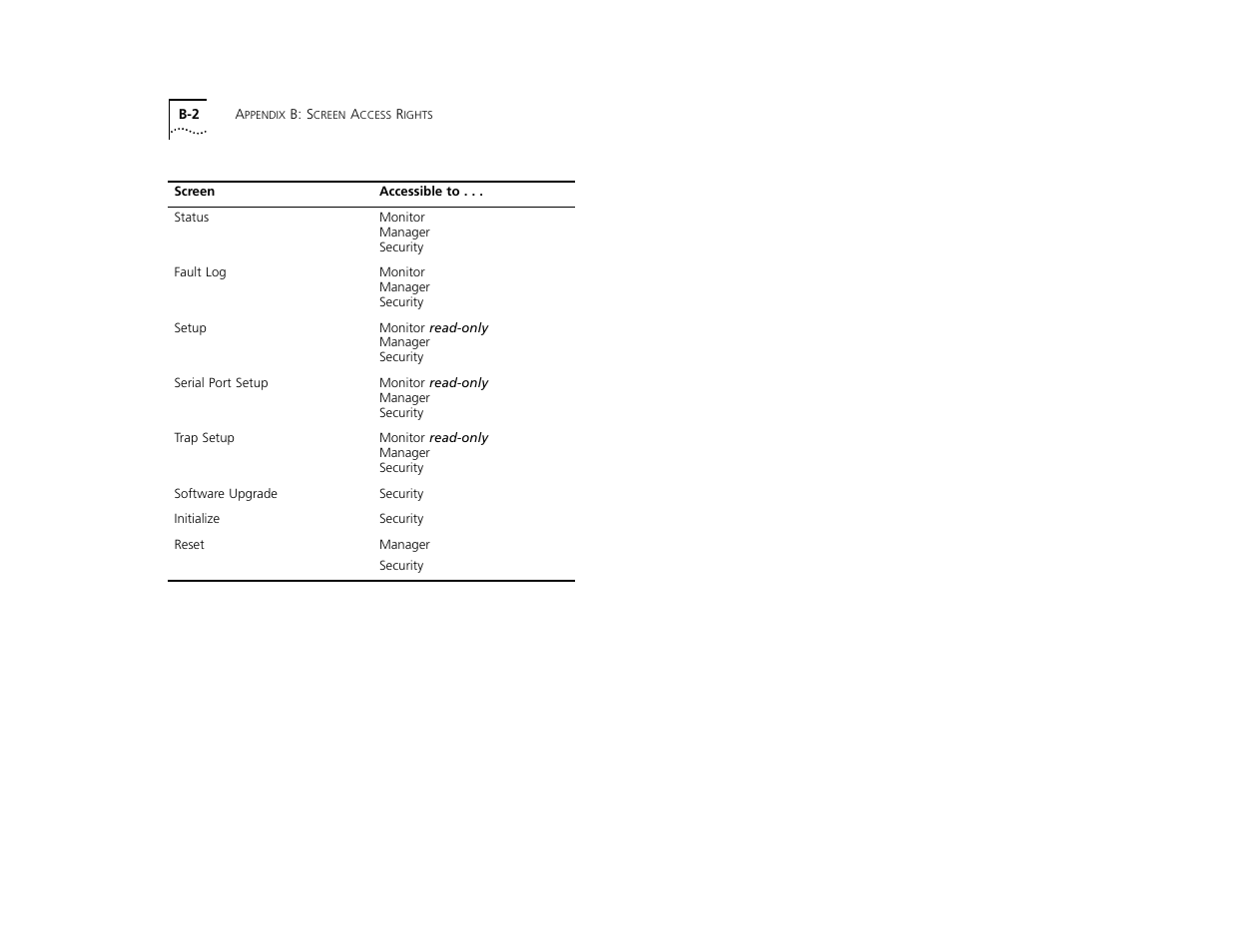 3Com TR User Manual | Page 110 / 126