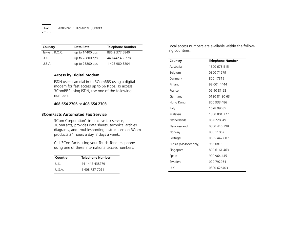 Access by digital modem, 3comfacts automated fax service, Access by digital modem f-2 | 3comfacts automated fax service f-2 | 3Com TR User Manual | Page 118 / 126