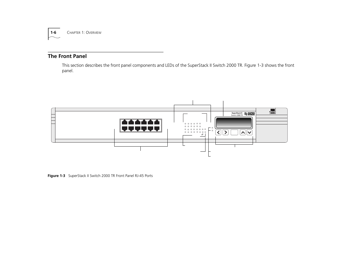 The front panel, The front panel 1-6 | 3Com TR User Manual | Page 16 / 126