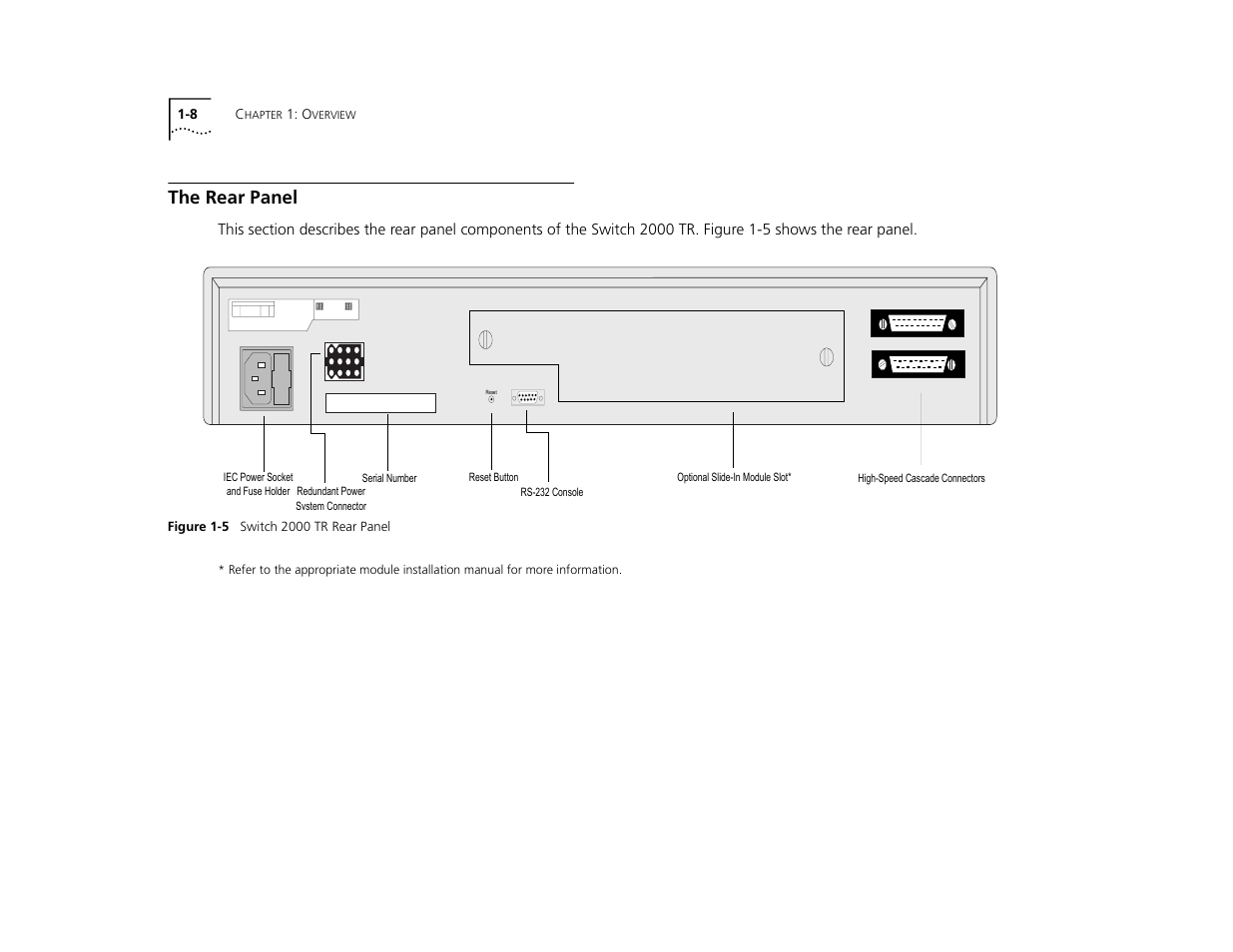 The rear panel, The rear panel 1-8 | 3Com TR User Manual | Page 18 / 126