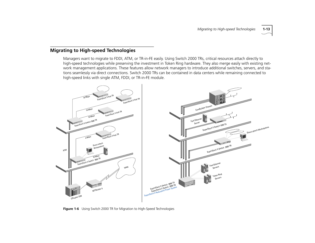 Migrating to high-speed technologies, Migrating to high-speed technologies 1-13 | 3Com TR User Manual | Page 23 / 126