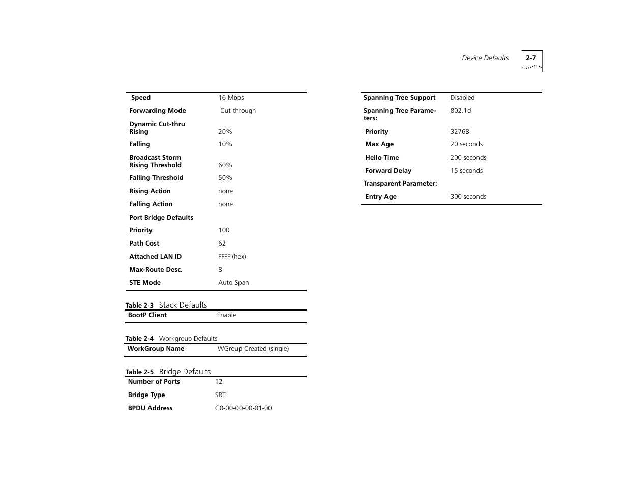 3Com TR User Manual | Page 35 / 126